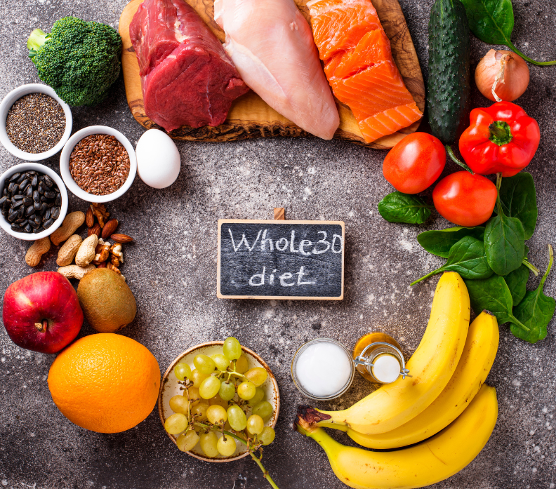 alimentation anti-inflammatoire